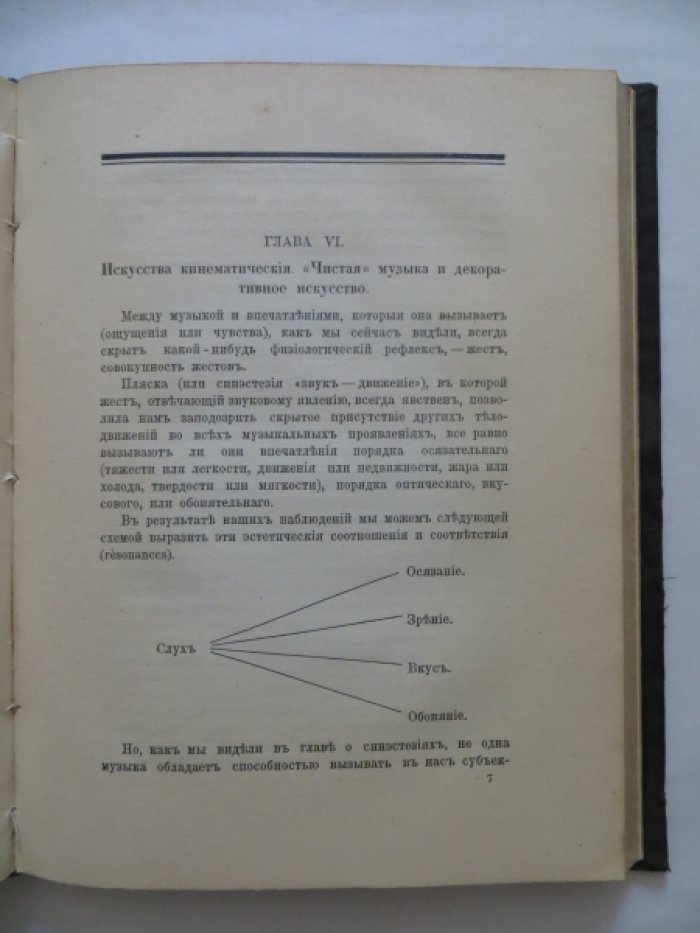 д`Удин Жан ( Jean d Udine ). Искусство и жест.