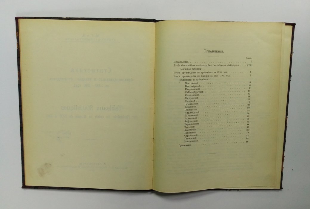 Статистика бумагопрядильного и ткацкого производств за 1900-1910 года.