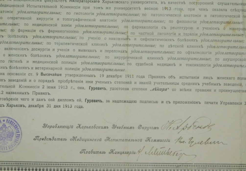 Диплом о присвоении звания лекаря.