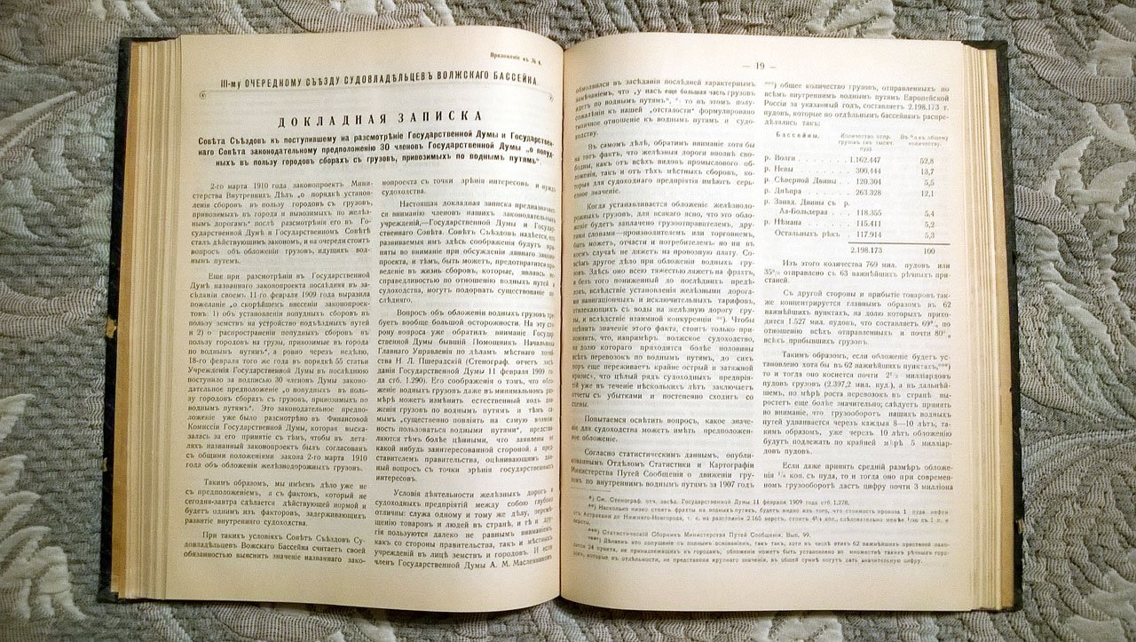 Труды третьего Съезда судовладельцев Волжского бассейна: Нижний Новгород. 10-13 декабря 1910 года.