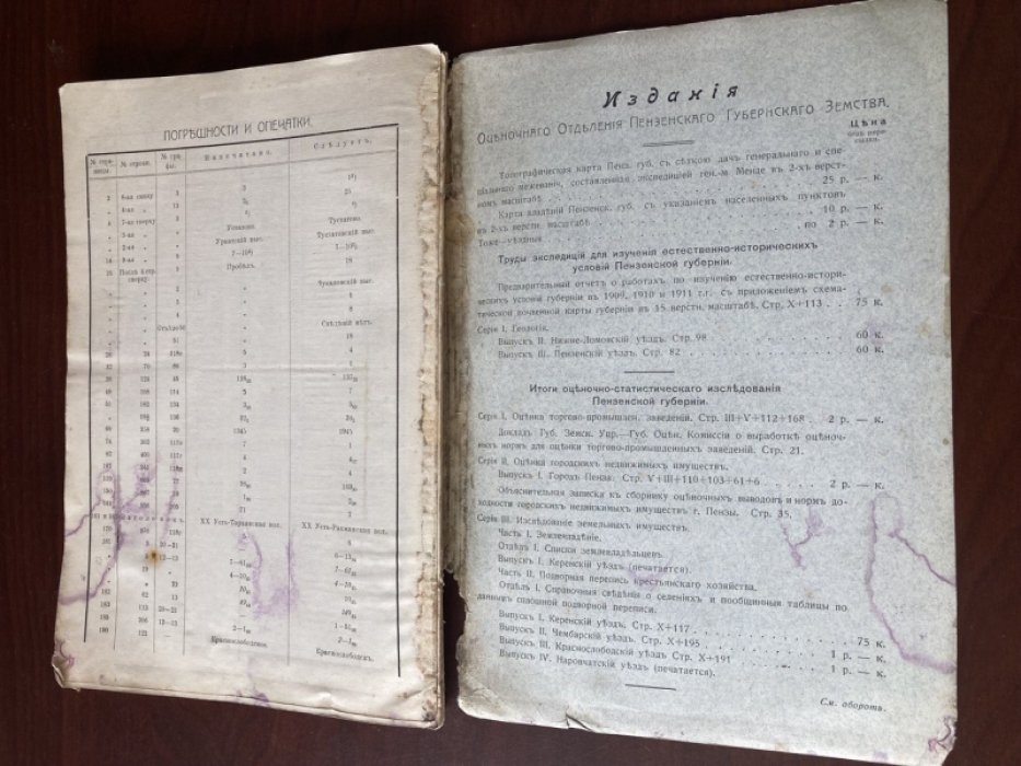 Подворная перепись крестьянского хозяйства. Часть II. Обработана Г.В.Шубом.