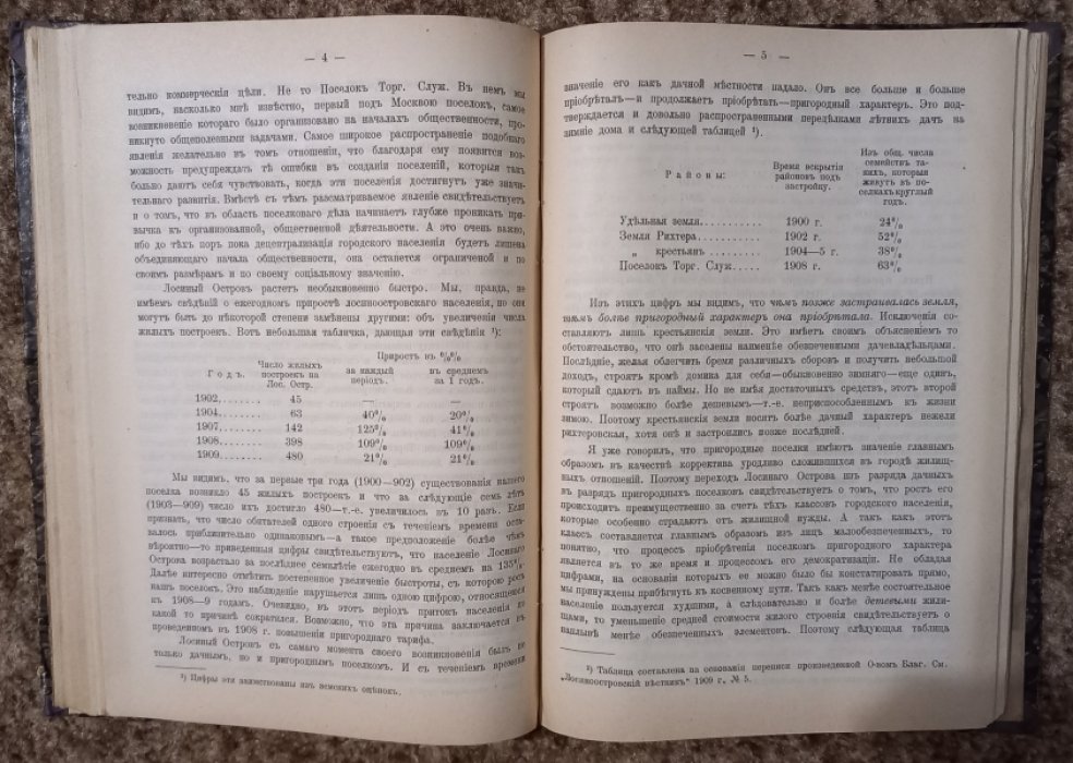 Экономическо-статистический сборник. Вып.1: Поселковая жизнь в 1910 году.