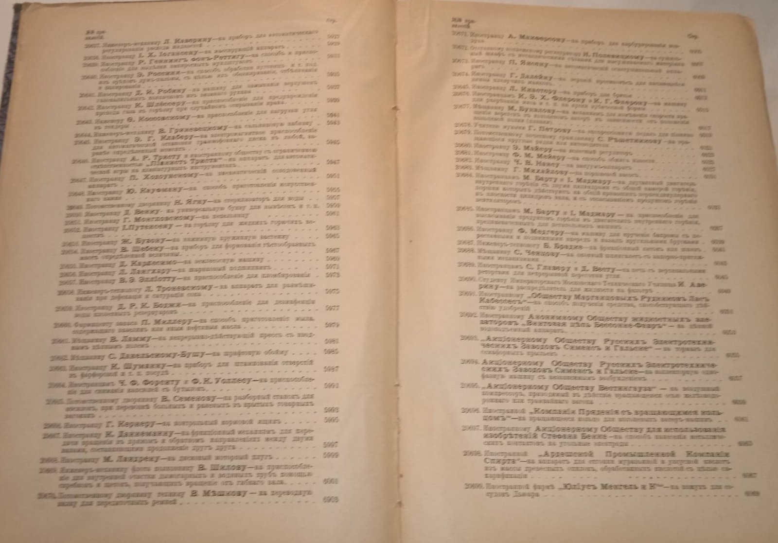 Свод привилегий выданных в России. 1911 г. Выпуск XII. Привилегии № 20493-20718.