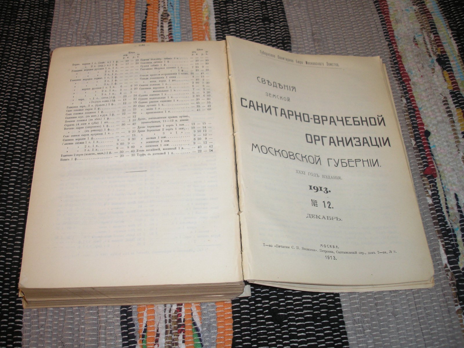 Сведения земской санитарно-врачебной организации Московской губернии.