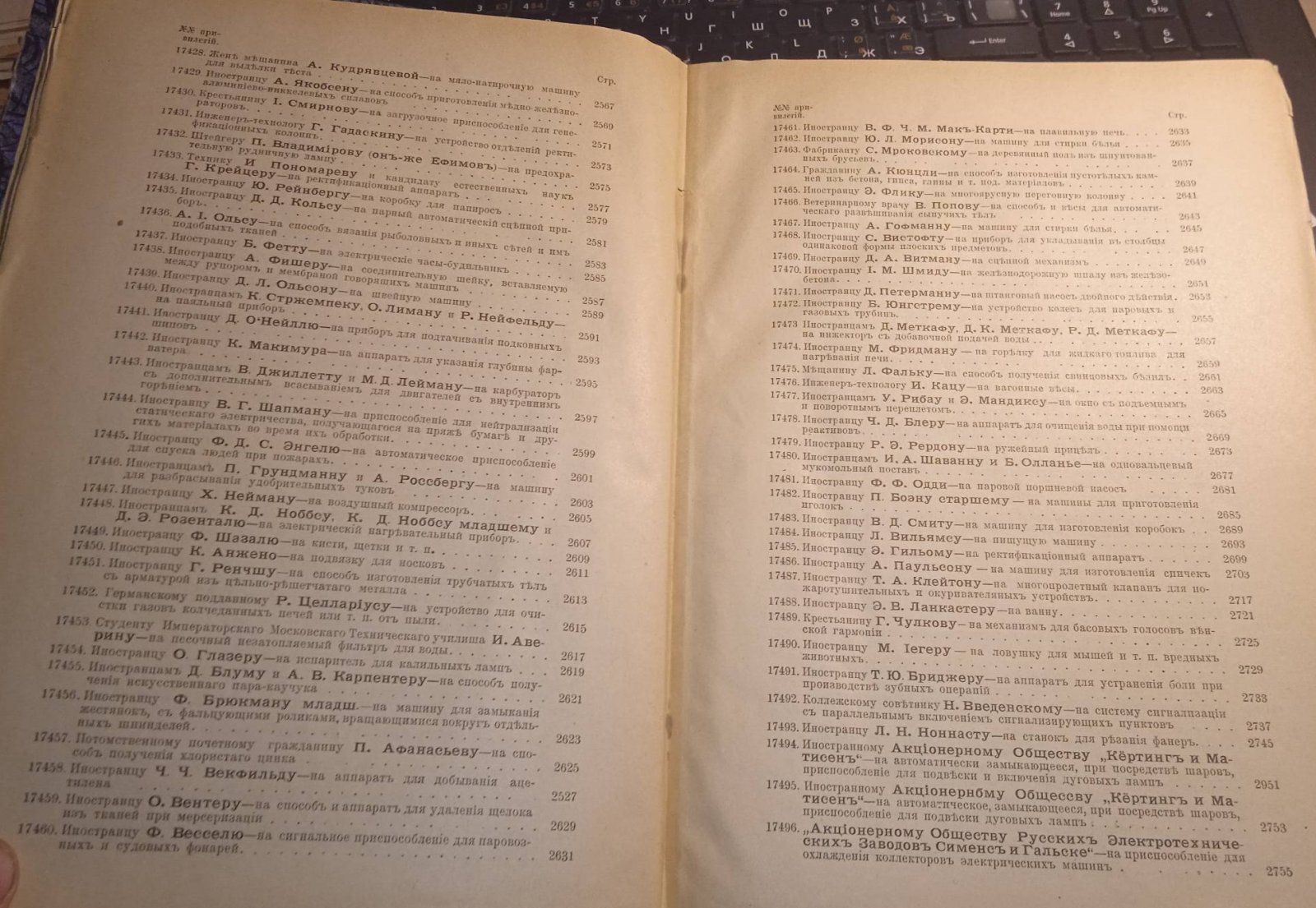 Свод привилегий выданных в России. 1910 г. Выпуск VI. Привилегии № 17404-17537
