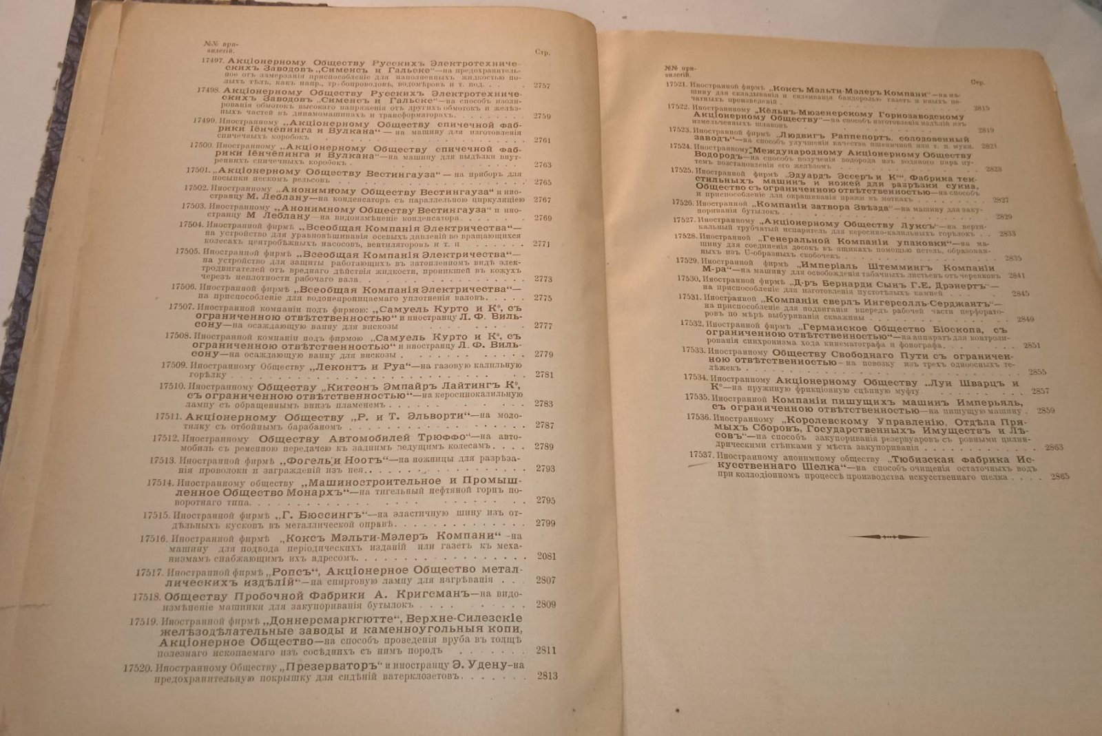 Свод привилегий выданных в России. 1910 г. Выпуск VI. Привилегии № 17404-17537