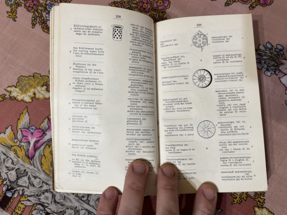 Иллюстрированный технический словарь на шести языках.