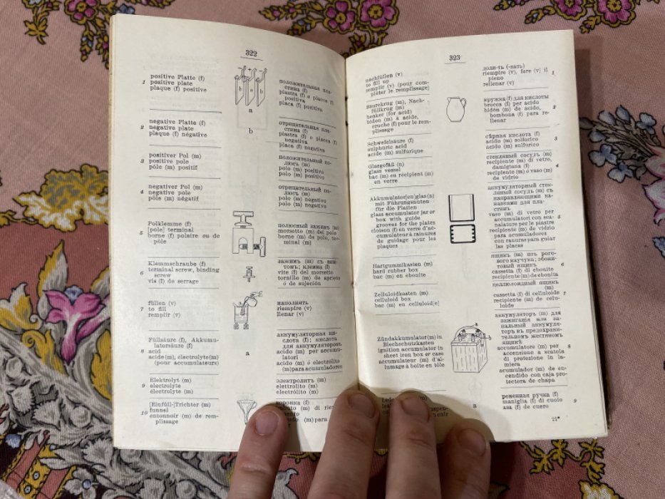 Иллюстрированный технический словарь на шести языках.