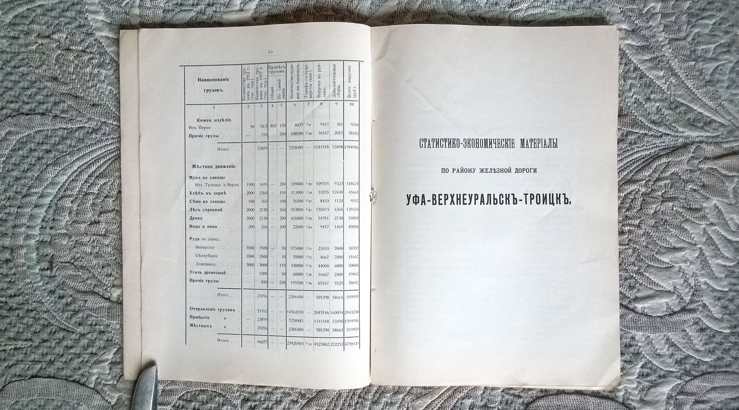 [Богдановский А.Е.] Экономическая записка к проекту железнодорожной линии Уфа-Верхнеуральск-Троицк.