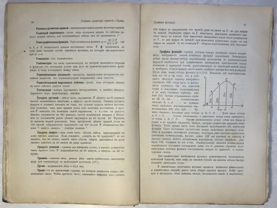 Киричинский Р.И. Математический словарь.