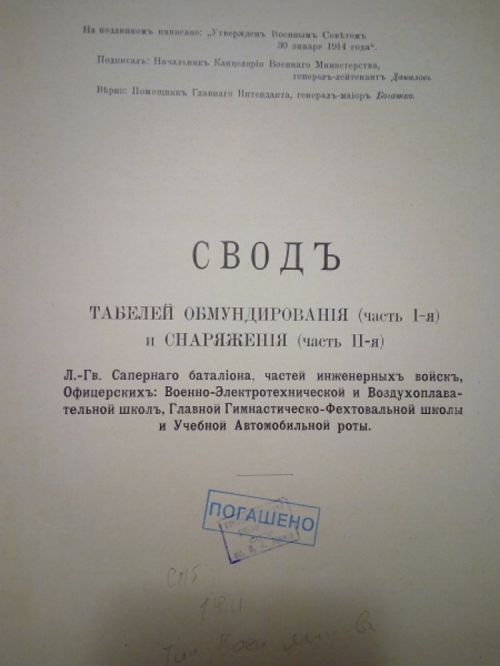 Свод табелей обмундирования (часть I-я) и снаряжения (часть II-я).