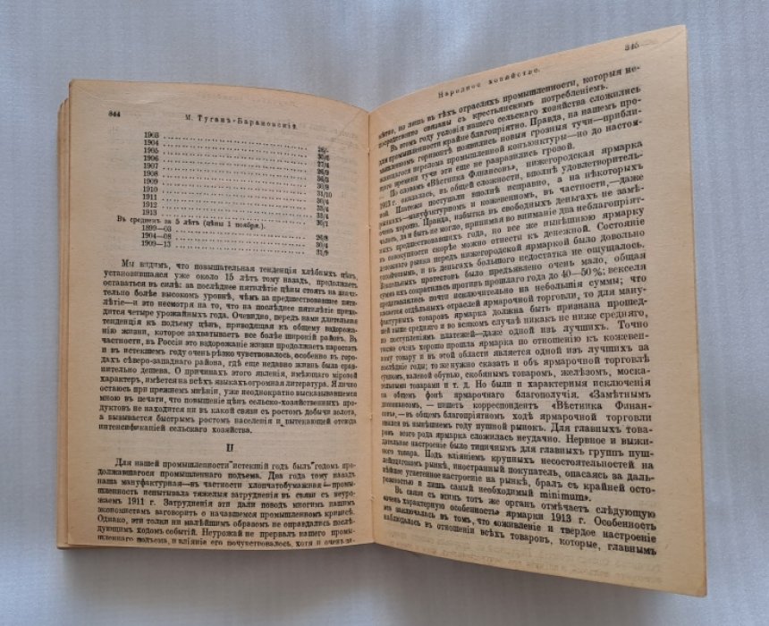 Ежегодник газеты Речь на 1914 год.