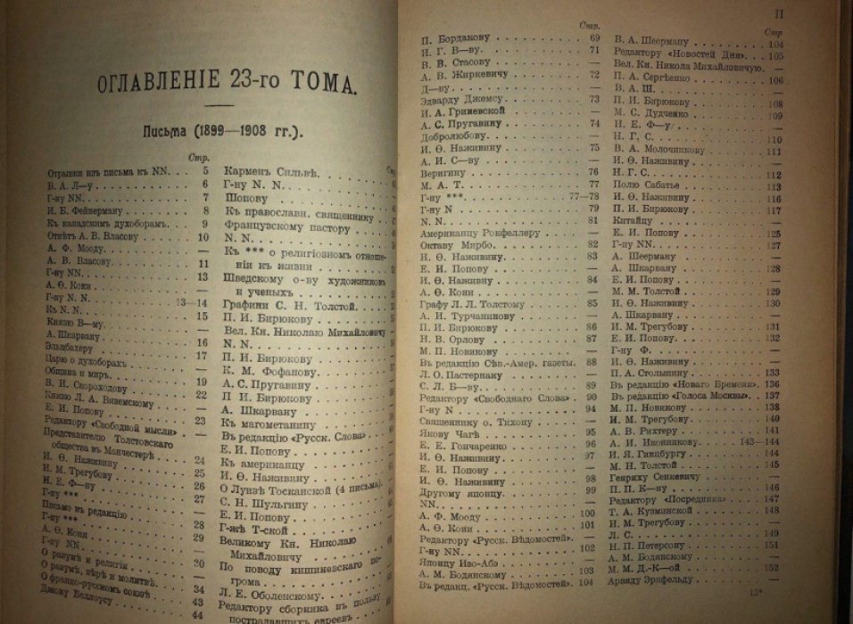 Толстой Л.Н. Полное собрание сочинений. Том 23-24: Письма 1899-1908гг., Письма 1908-1910гг.