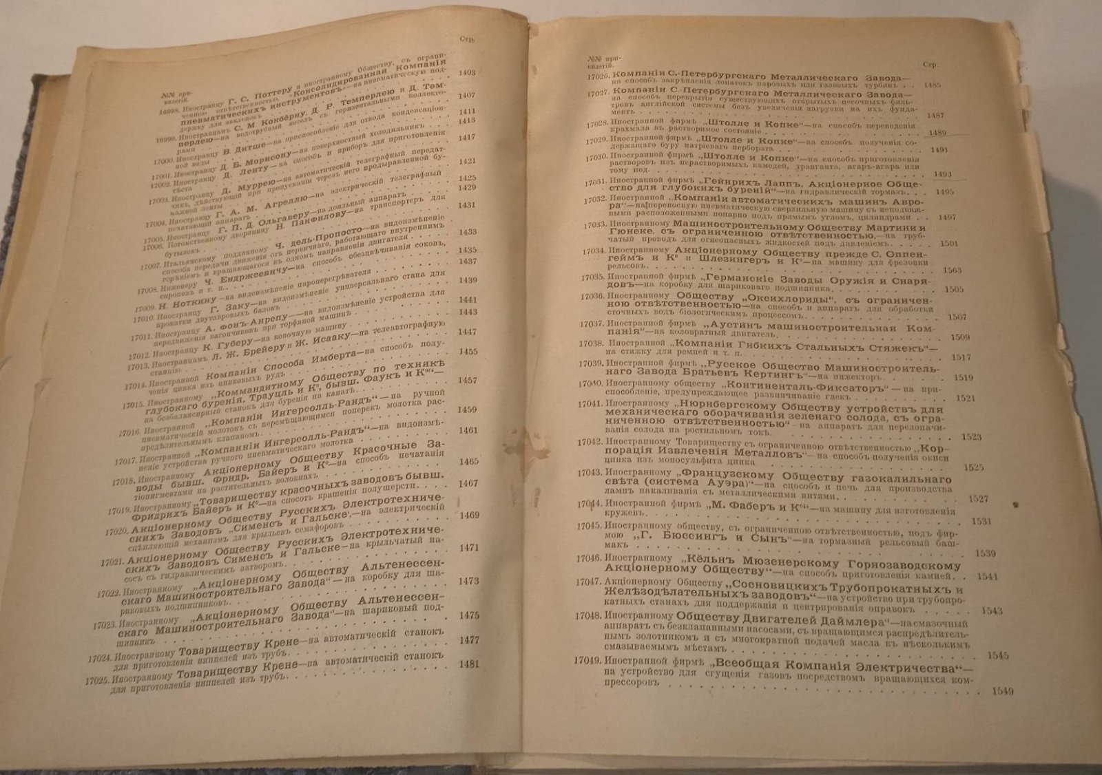 Свод привилегий выданных в России. 1910 г. Выпуск III. Привилегии № 16902-17061.