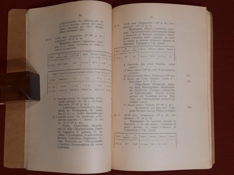 Работы Волжской Биологической Станции. Т.IV, № 2.