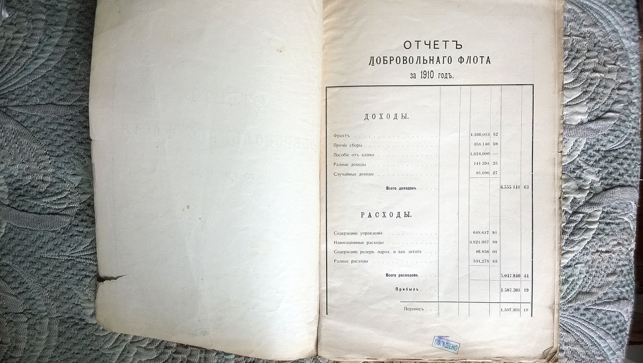 Отчет Добровольного флота за 1910 год.