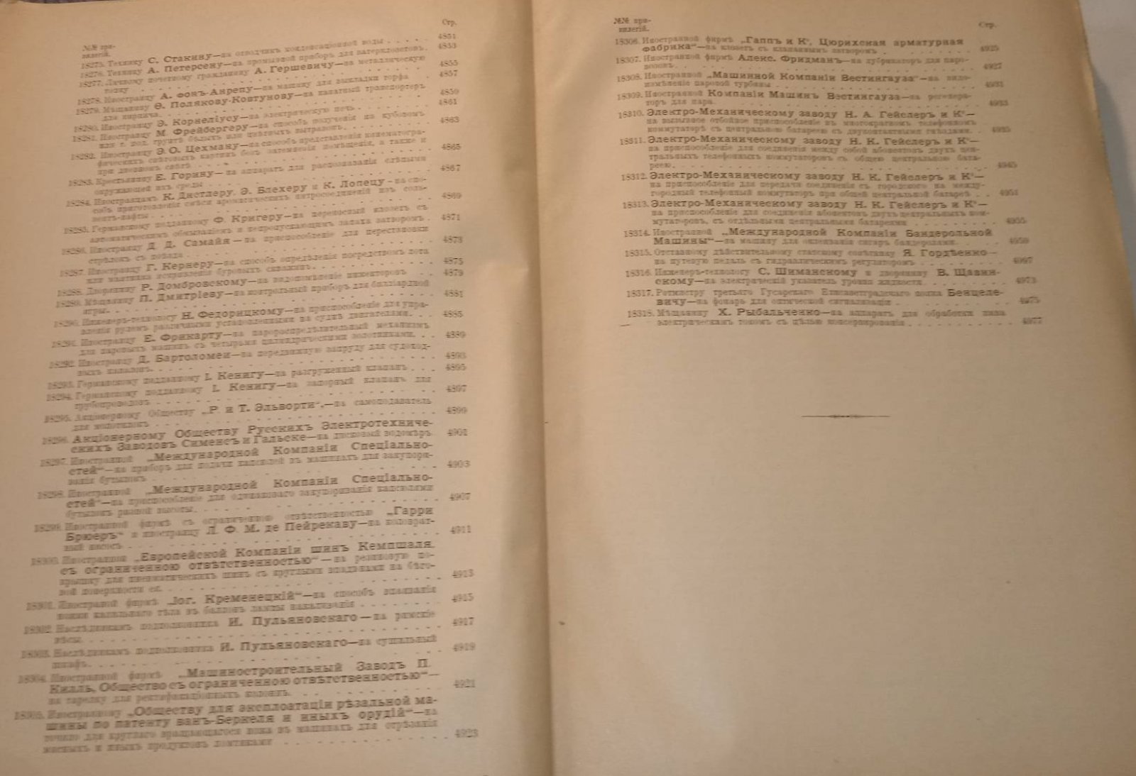 Свод привилегий выданных в России. 1910 г. Выпуск XII. Привилегии № 18246-18318.