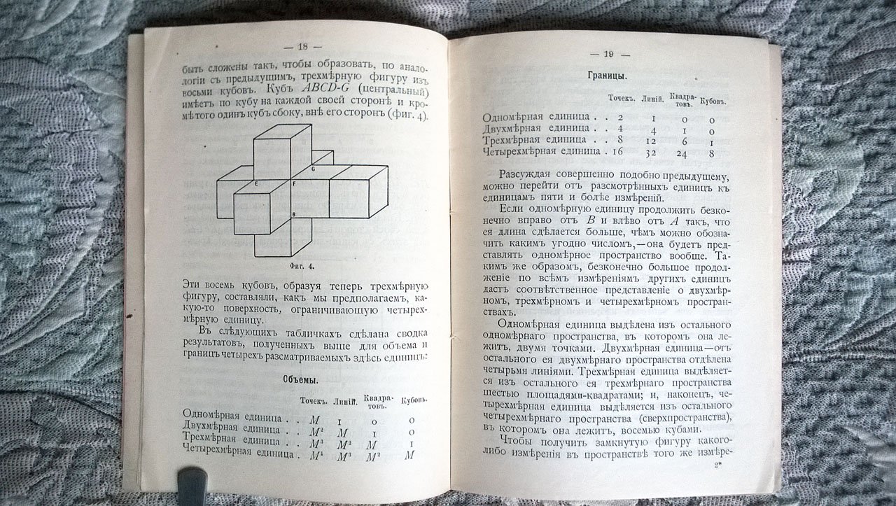 Из области неразгаданного.