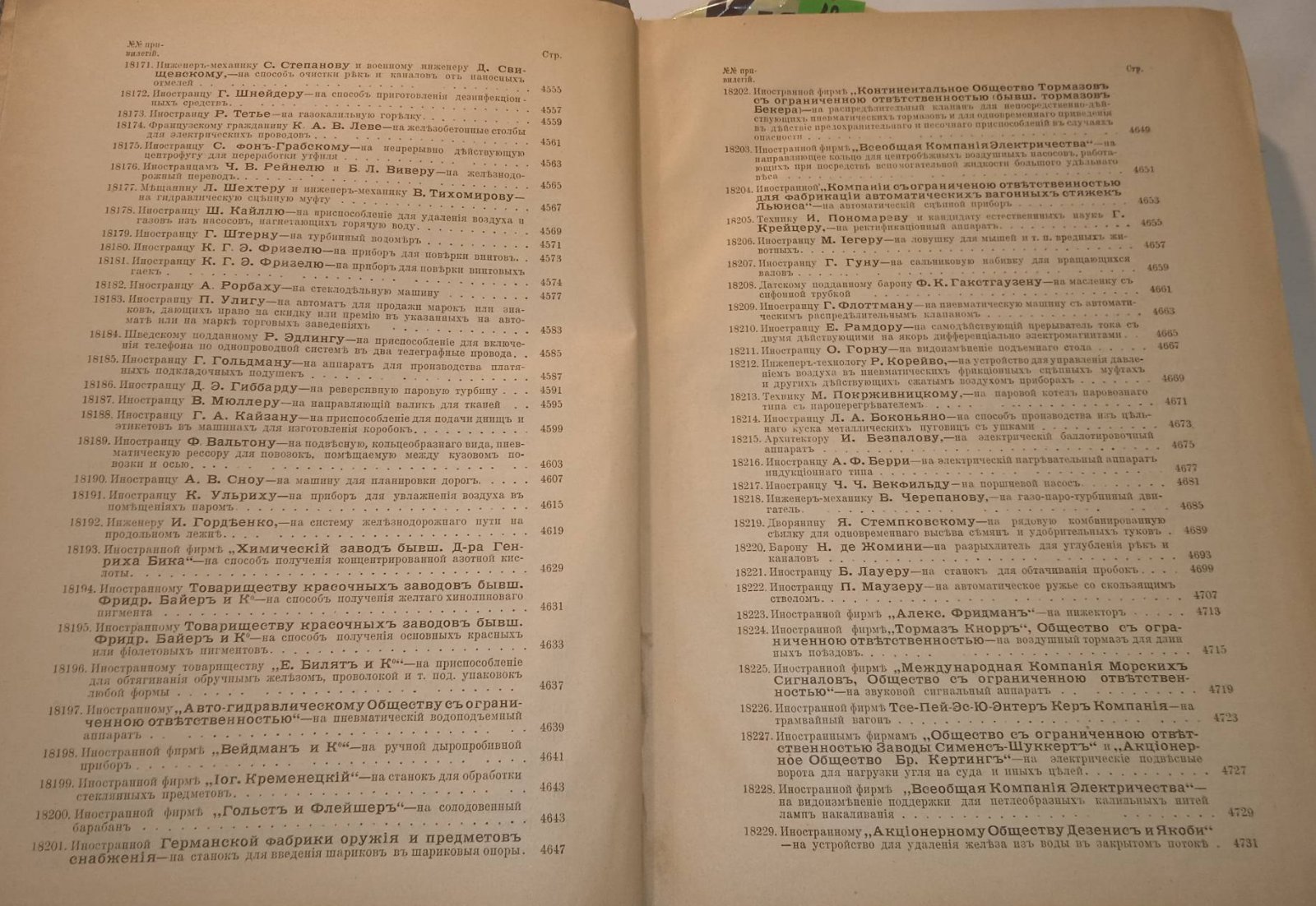 Свод привилегий выданных в России. 1910 г. Выпуск XI. Привилегии № 18145-18245.