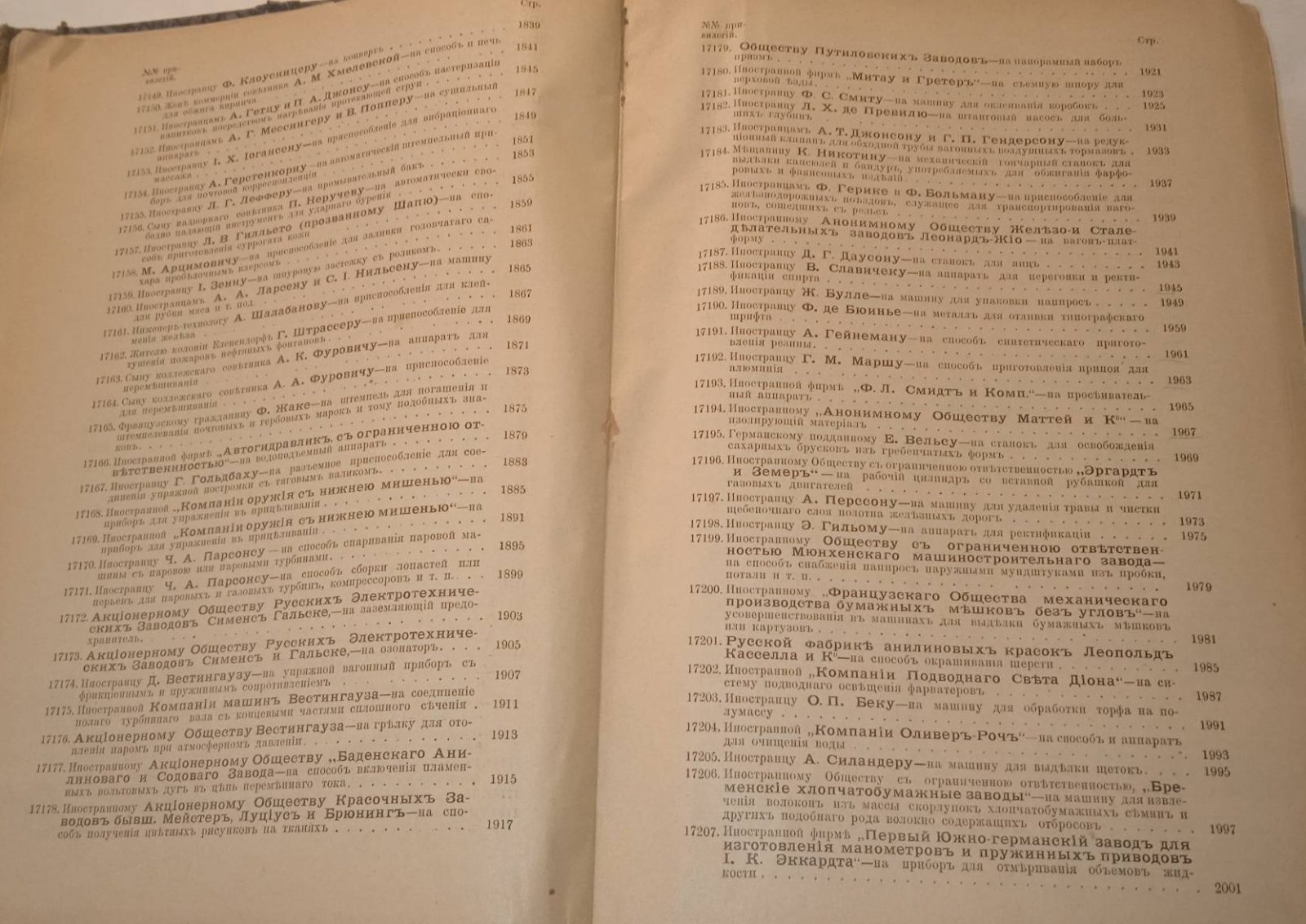 Свод привилегий выданных в России. 1910 г. Выпуск IV. Привилегии № 17062-17223.