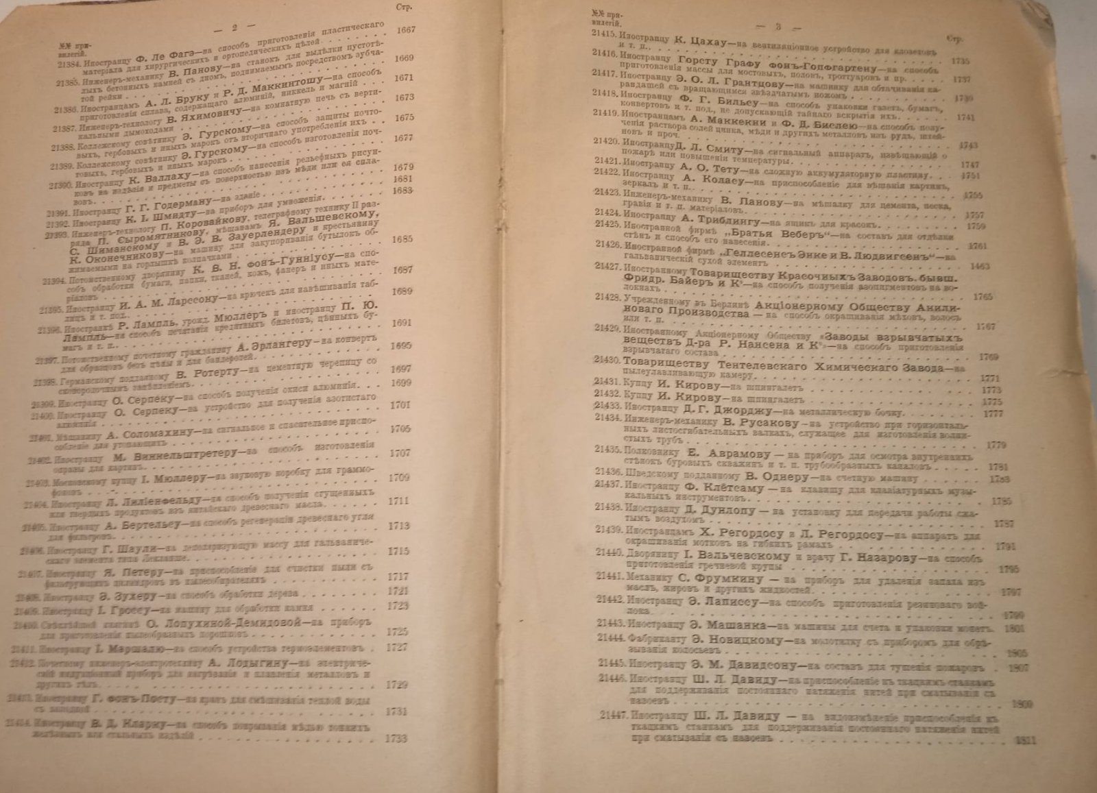 Свод привилегий выданных в России. 1912 г. Выпуск IV. Привилегии № 21358-21567.