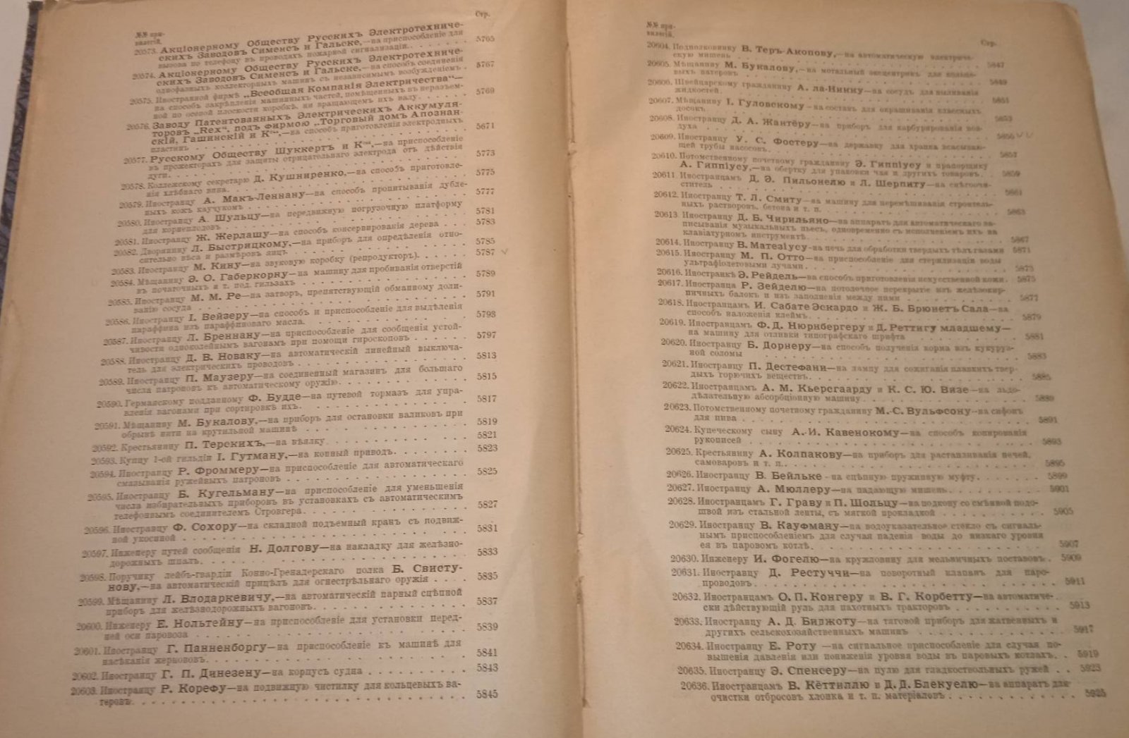 Свод привилегий выданных в России. 1912 г. Выпуск IV. Привилегии № 21358-21567.