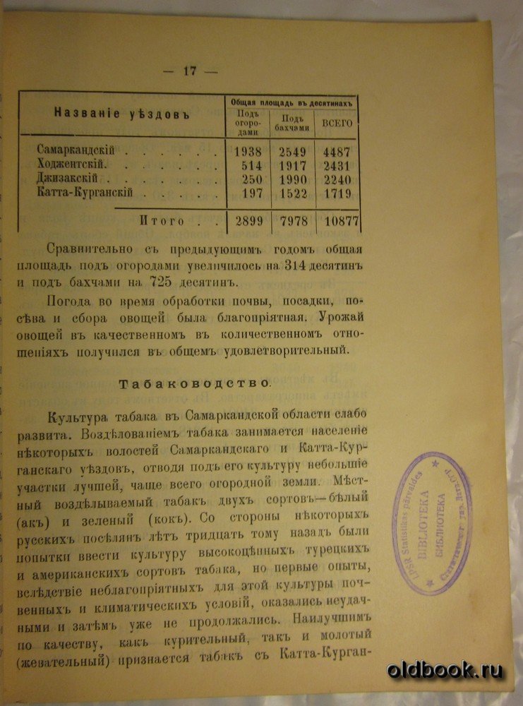 Обзор Самаркандской области за 1910 год.