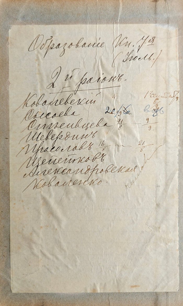 Образование журнал литературный и общественно-политический №7 1908.