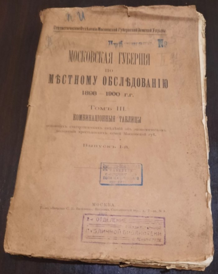Московская губерния по местному обследованию 1898-1900гг.