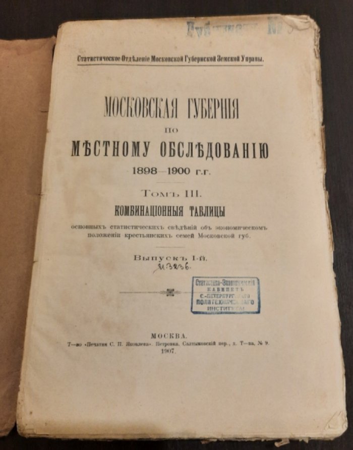 Московская губерния по местному обследованию 1898-1900гг.