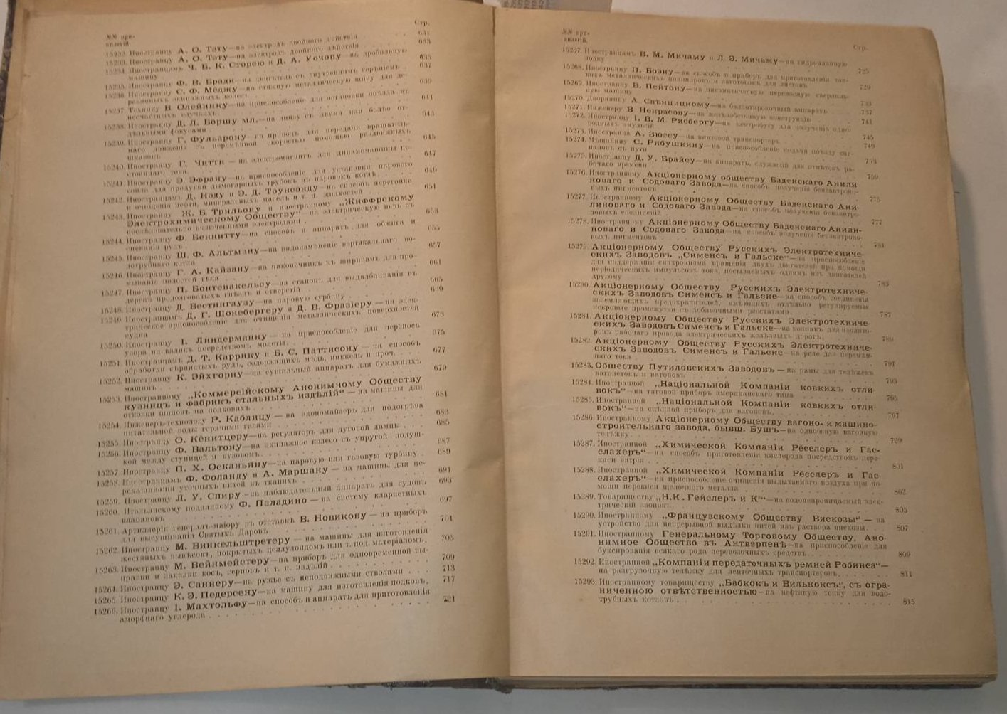 Свод привилегий выданных в России. 1909 г. Выпуск III. Привилегии № 15205-15311