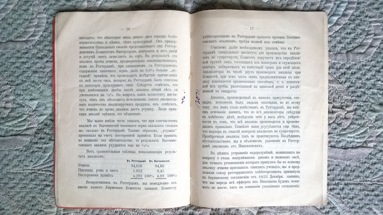 Соминский С.Б., Флехтгейм Г.Э. Докладная записка делегатов, командированных Николаевским биржевым обществом на конференции в Одессу, Гамбург, Берлин и для ознакомления с постановкой вопроса об анализах зерна в Роттердаме и Лондоне.