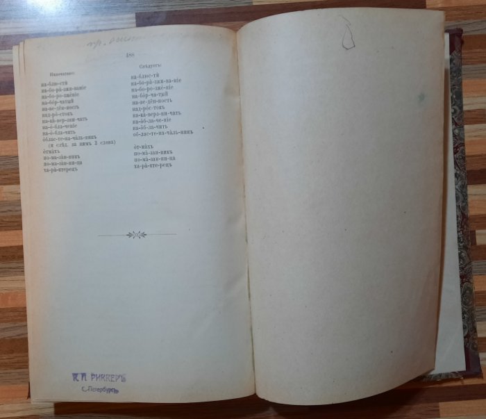 Зелинский В. Подробный орфографический словарь.
