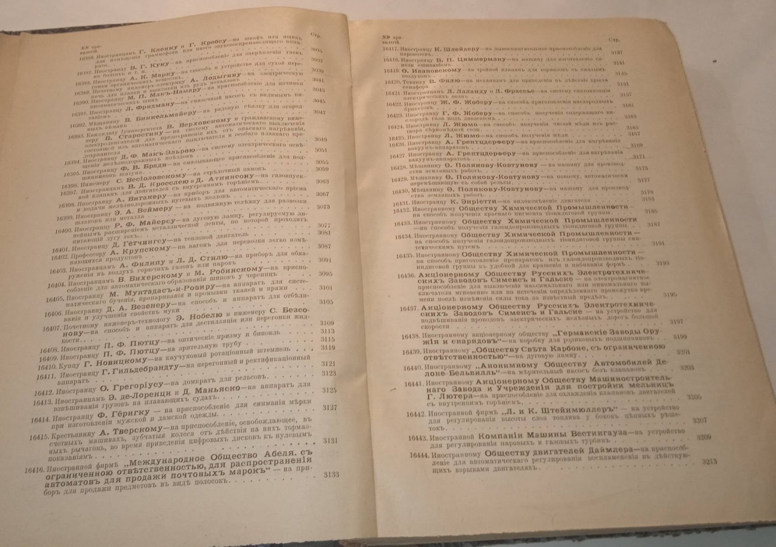 Свод привилегий выданных в России. 1909 г. Выпуск XII. Привилегии № 16358-16457.
