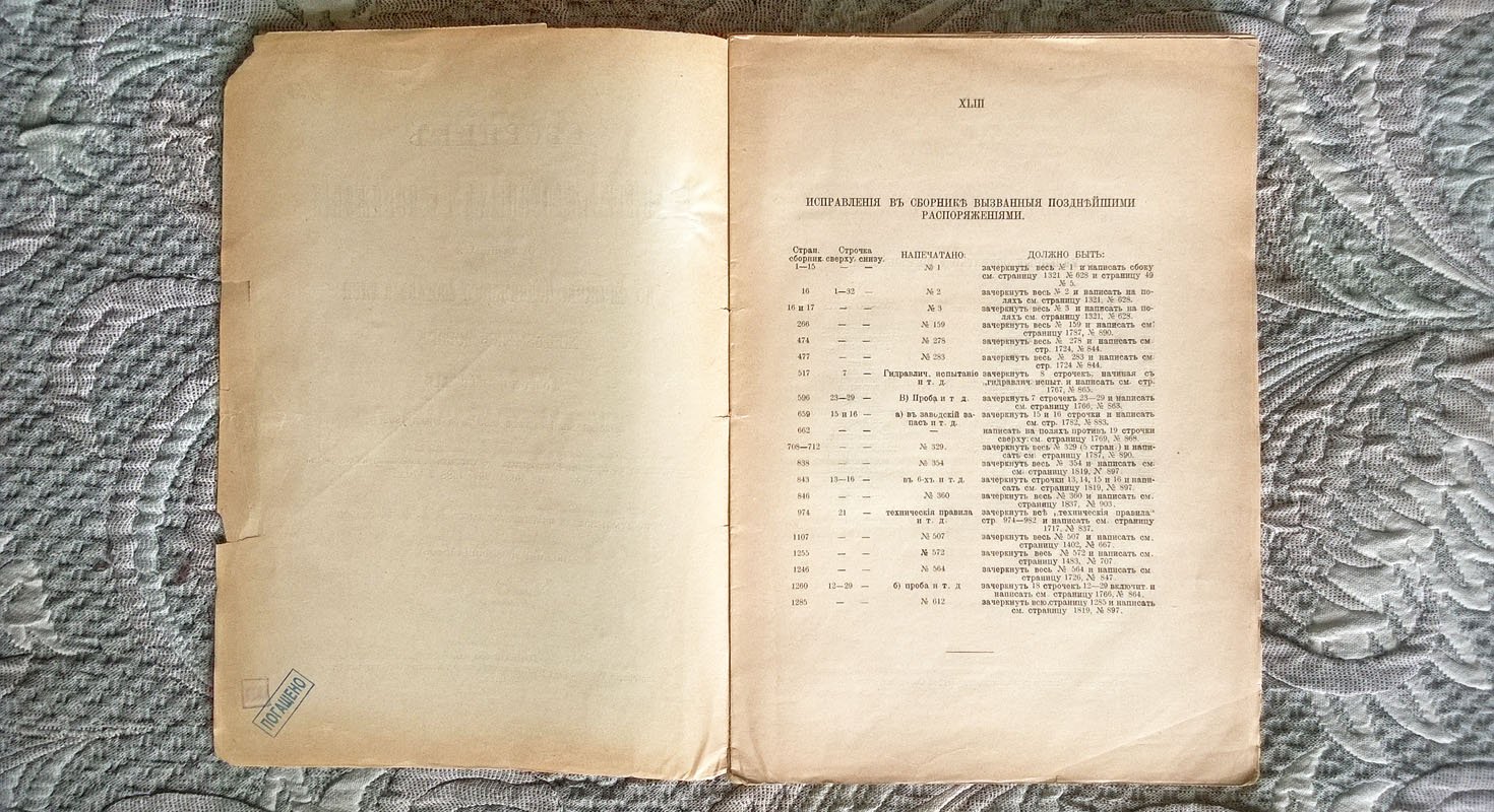 фон-Раабен В.А. Сборник правительственных распоряжений, относящихся до службы подвижного состава и тяги железных дорог.