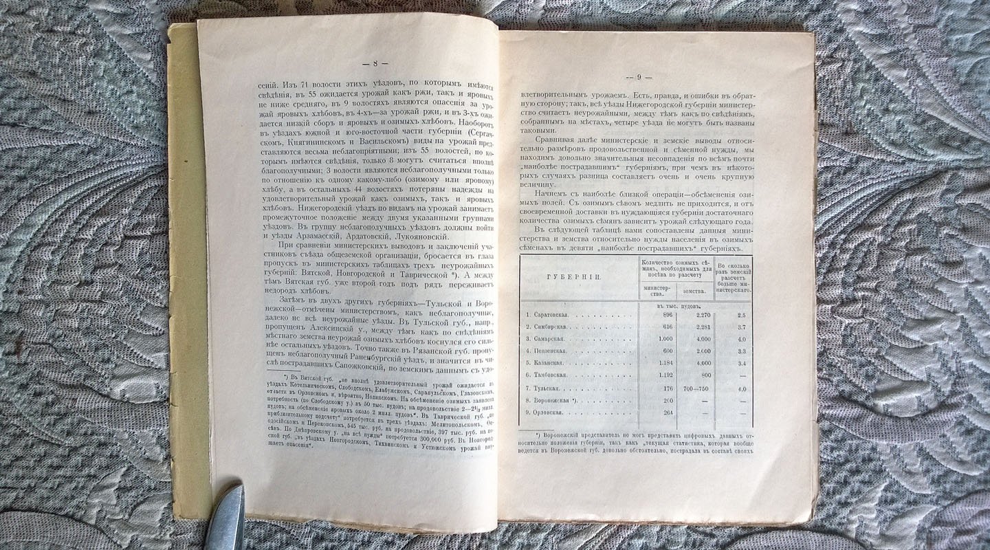 Известия общеземской организации.