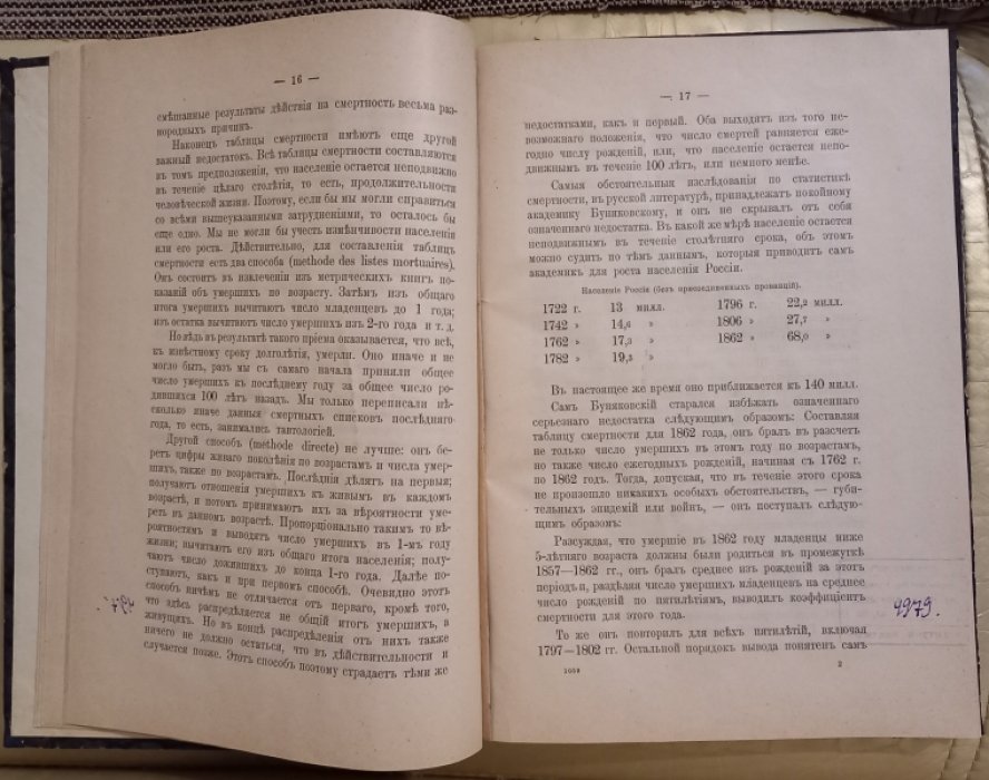 Жуковский Ю.Г. Население и земледелие: Исследование.