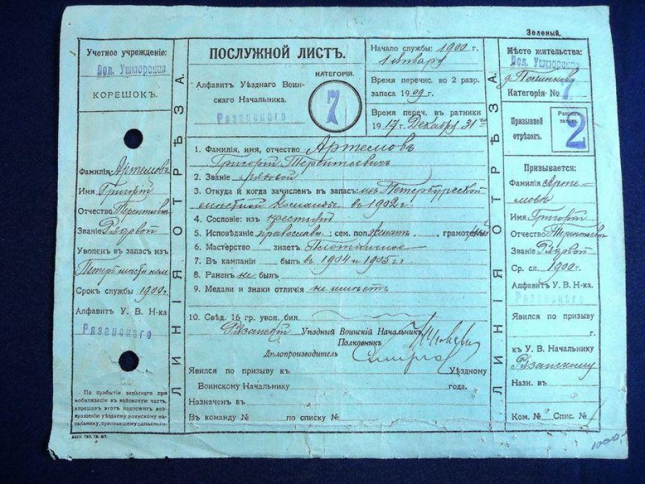 Послужной лист. Зеленый. Алфавит Рязанского Уездного Воинского Начальника. Артемьев Григорий Терентьевич.
