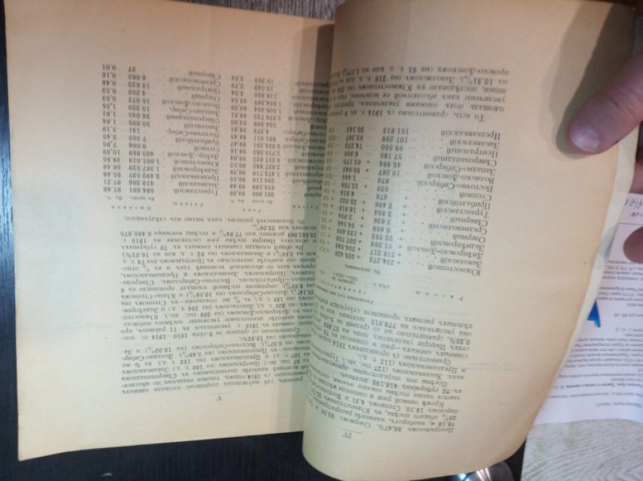 Статистика Российской Империи. XCII. Урожай 1915 года в Европейской и Азиатской России. Озимые хлеба и сено. Год тридцать третий.
