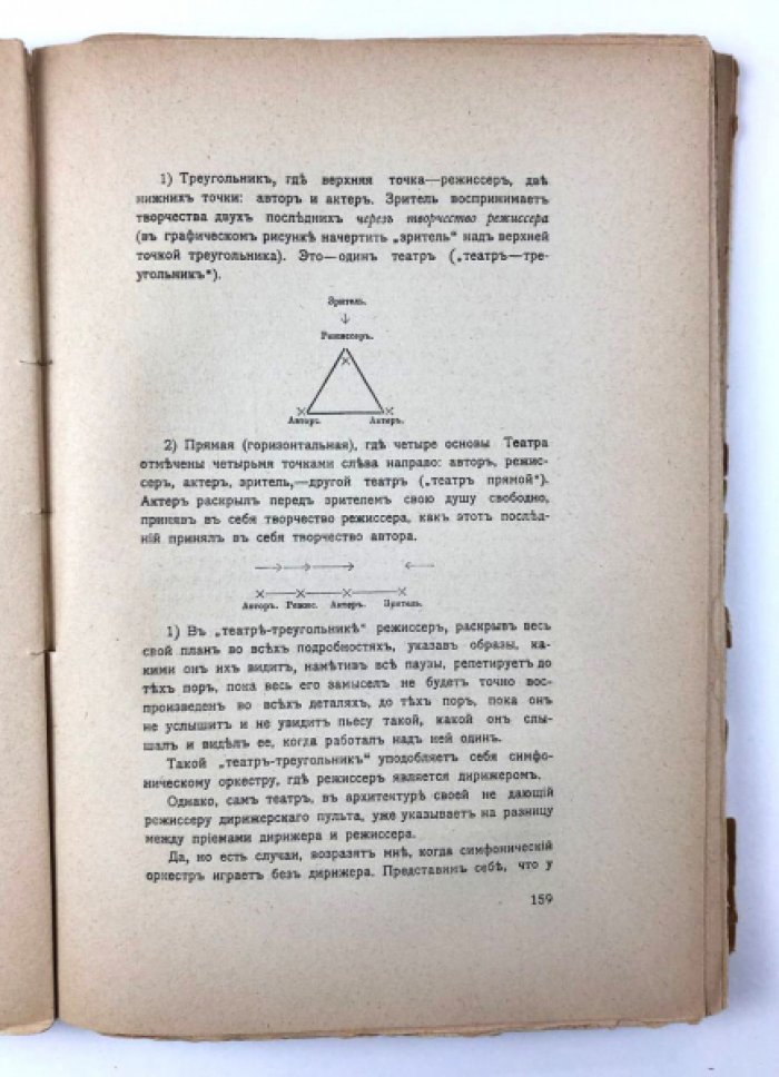 Луначарский А., Аничков Е., Горнфельд А. и др. Театр. Книга о новом театре: Сборник статей