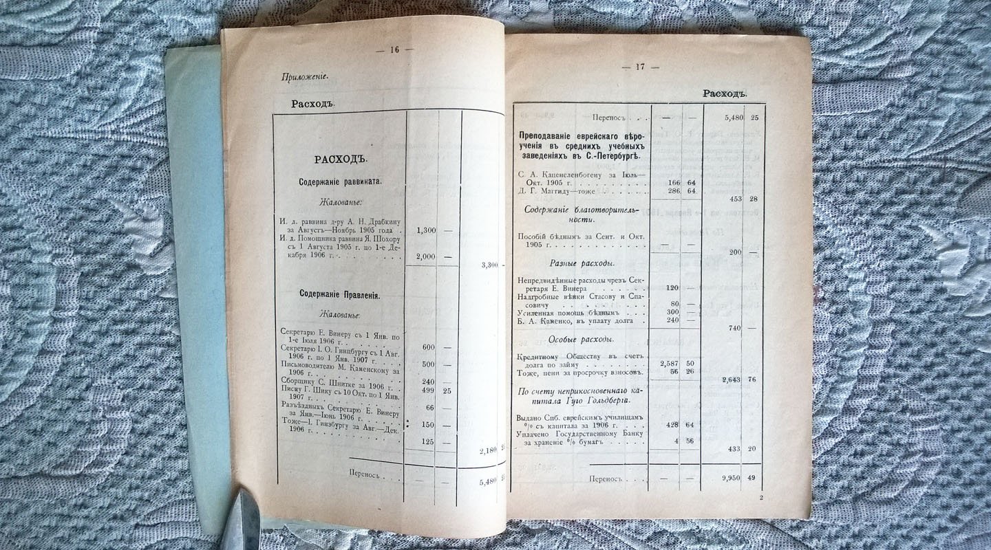 Отчет хозяйственного правления Санкт-Петербургской синагоги за 1906 год.