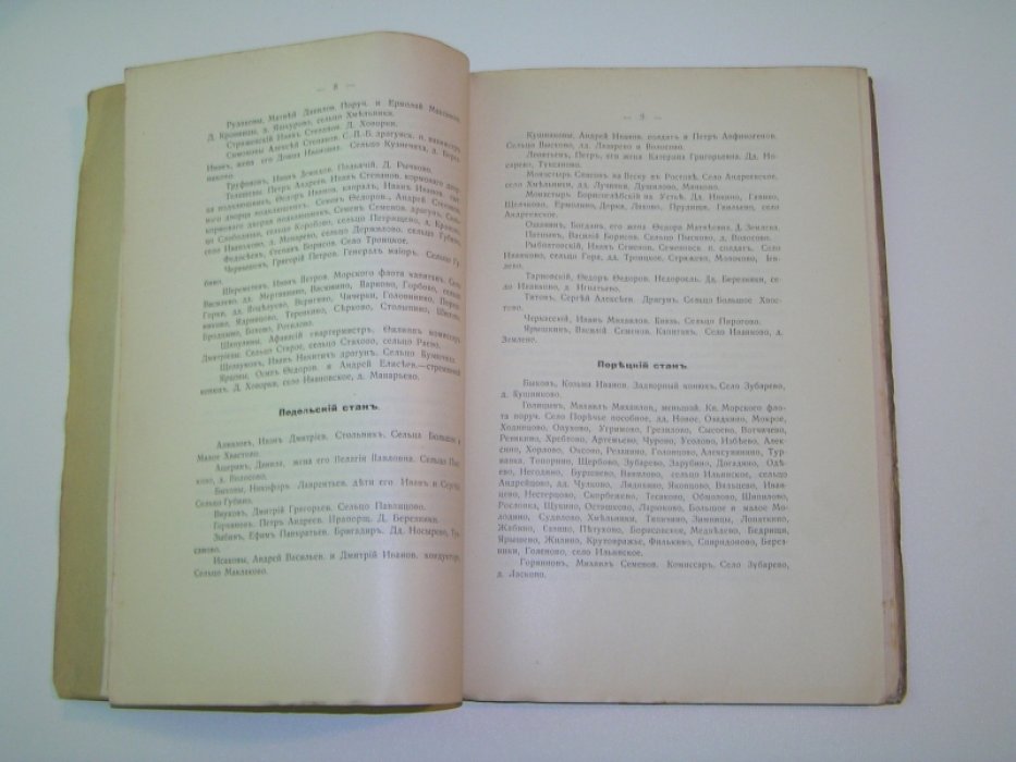 Летопись Историко-родословного общества в Москве. 1909 год. Выпуск 4-й.