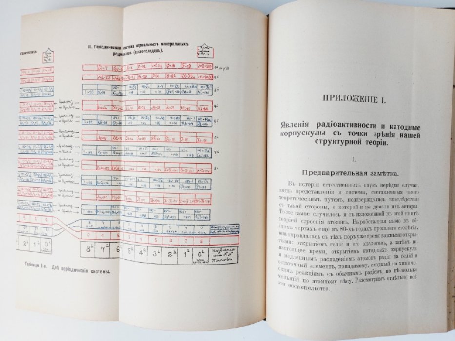 Морозов Николай. Периодические системы строения вещества.