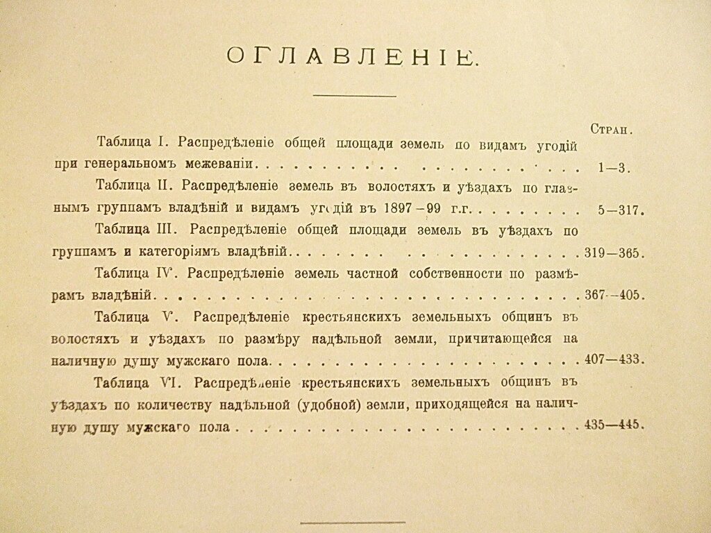 Материалы для оценки земель Саратовской губернии Выпуск I Часть 2 Землевладение.