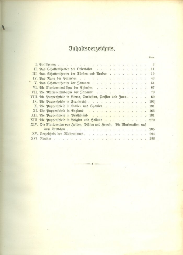 Книга марионеток. Вклад в историю театра alter Bolker.