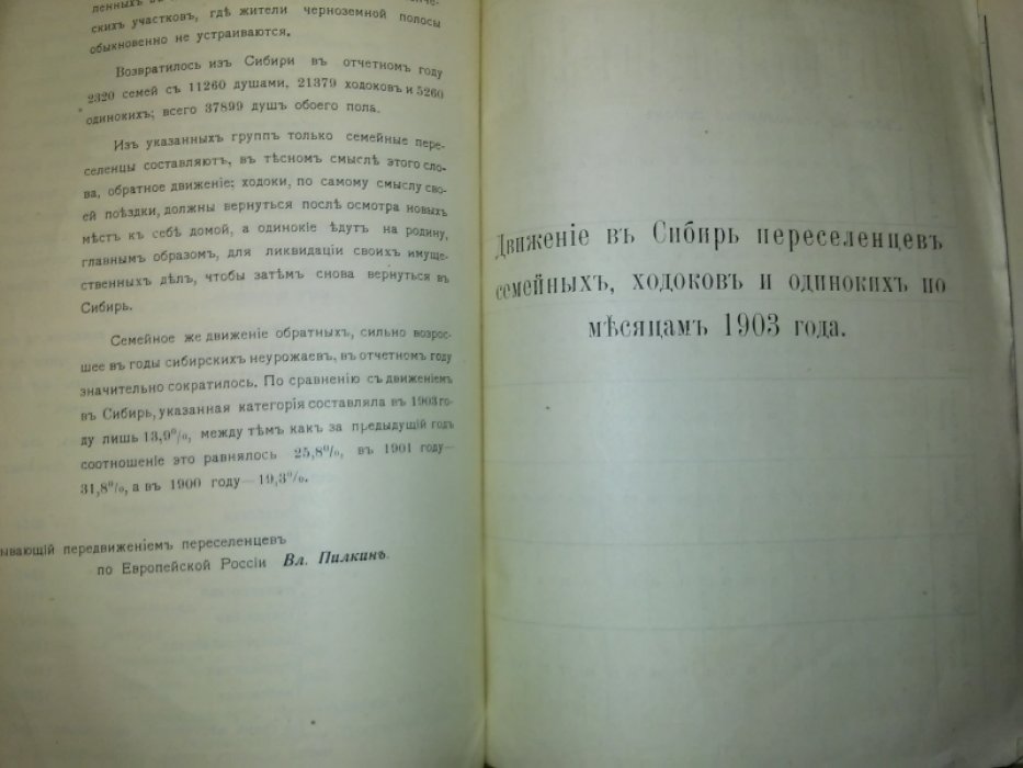 Сборник цифровых материалов для изучения крестьянских переселений. Сибирское переселение. Итоги учета переселенческого движения в Челябинске.
