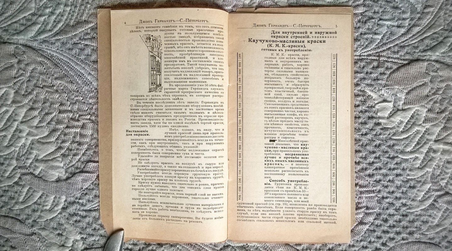 Химические, красочные и лаковые заводы Джон Гернандт в Санкт-Петербурге: Практичные советы по прочной и эффективной окраске строений с соблюдением гармонии цветов.