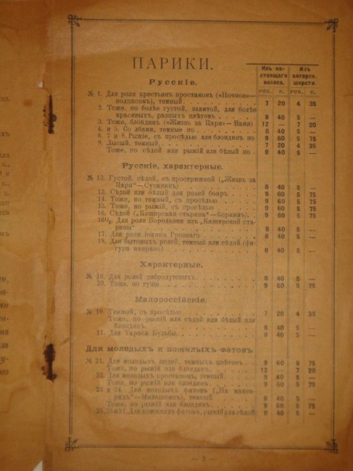 Парики и гримировальные принадлежности.