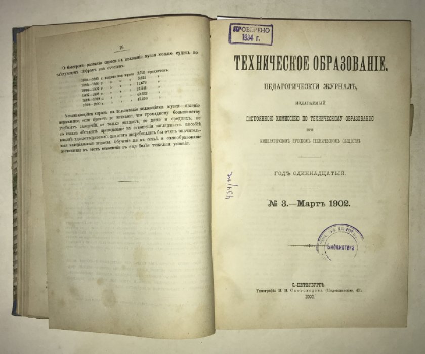 Техническое образование. 1902 г. №№ 1-8. Годовой комплект.
