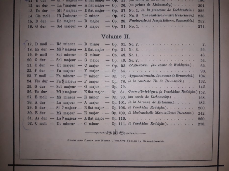Beethoven Ludvig van (Бетховен Людвиг ван). Sonates pour Piano. (Сонаты для фортепиано). Том II.